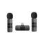 BOYA BY V2 2.4GHz Wireless Microphone System for iPhone-gadgethutbd.com